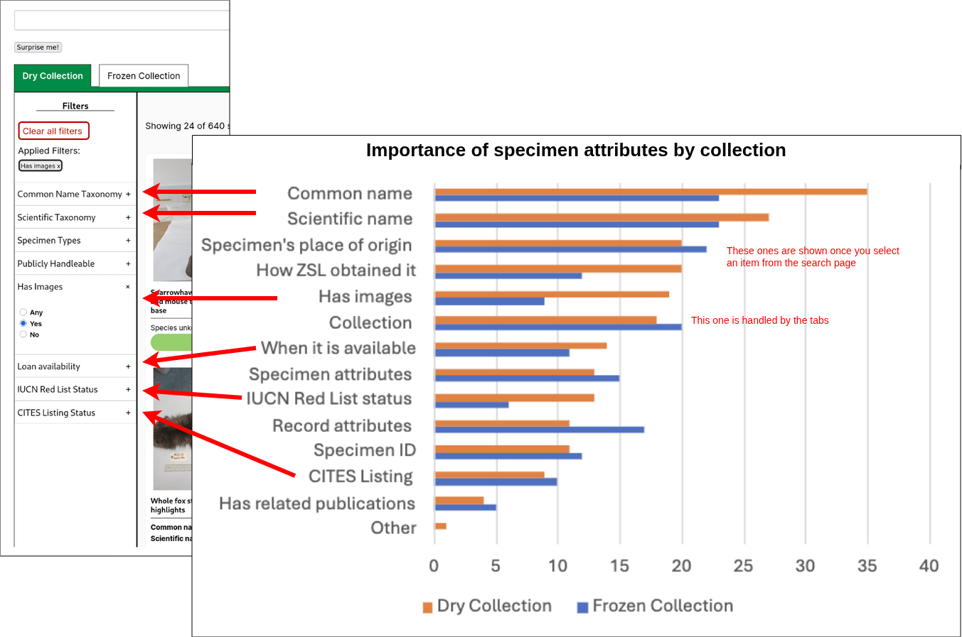 Search page filter ordering